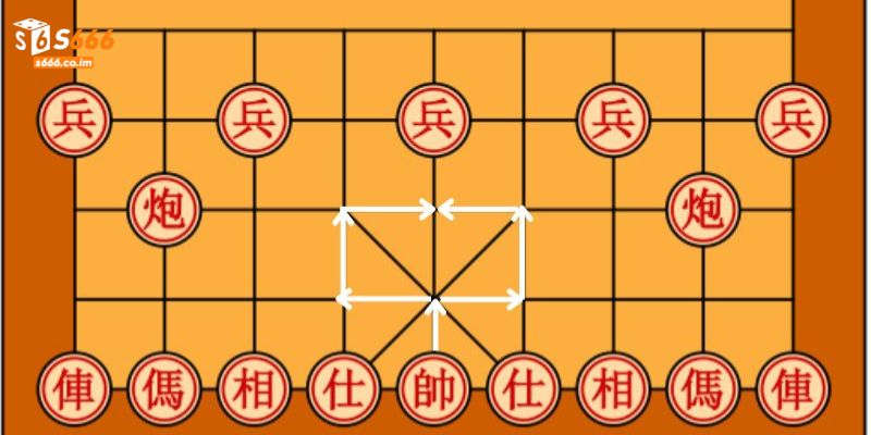 Cờ Tướng Đổi Thưởng Online Kiến Thức Nhập Môn Dễ Hiểu Nhất 2 Tổng quan về luật tham gia game dễ hiểu nhất